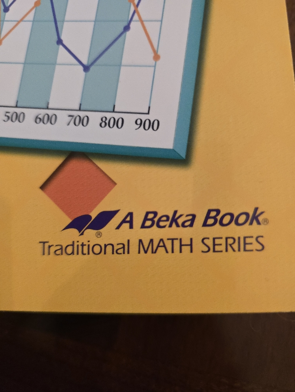 Abeka: Teacher Key Set - Basic Mathematics (4th Edition) - 7th Grade - 2016 - Picture 2 of 5